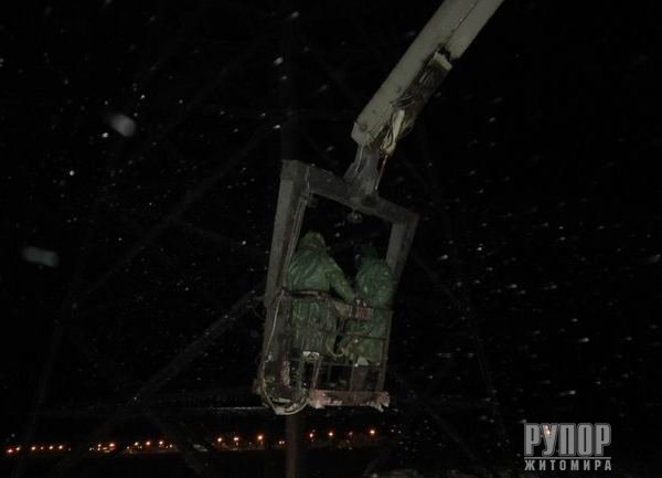 ���������� ��������� �������� ����������������� ������������� ��������� ������� ����������. ����