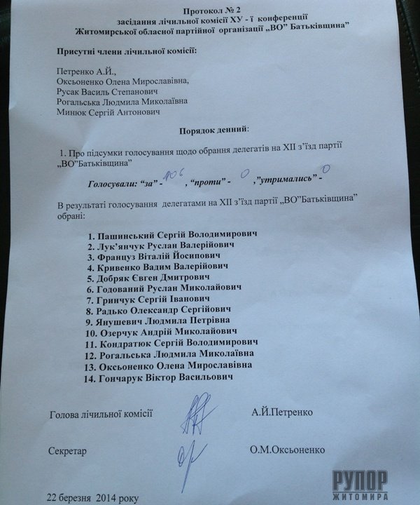 ����������� ����������� ������ �������� �� 璿�� ����. ����