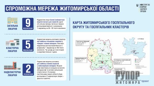 �� ����������� ����������� ����� ��������� 16 �������� �������