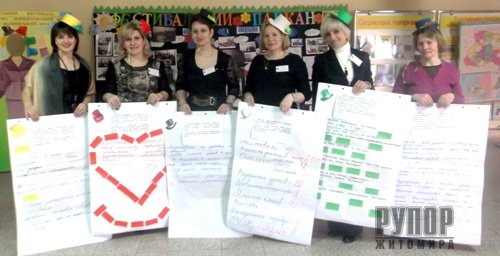 Національна академія педагогічних наук оцінила творчість учителів Новограда-Волинського Національна академія педагогічних наук оцінила творчість учителів Новограда-Волинського