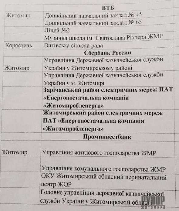 ����������: �� ����������� ��������� �������� �������� �� ���������� ������� �� �������������� � ������� �����