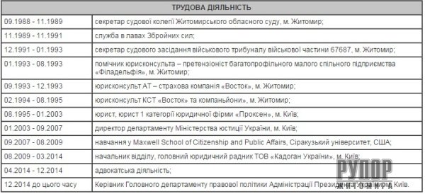 ������������ ����� ������ �������� ����������� ������������ ���������� ������
