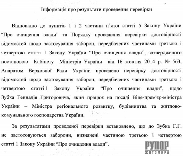������������ ������ ������� ����� - ������� ����������� ��������