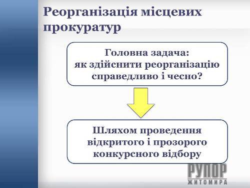 ���� ����������� ������� ���� ������������ ������� �� ������ ������������ ���������