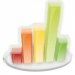 IBI-Rating        inv+