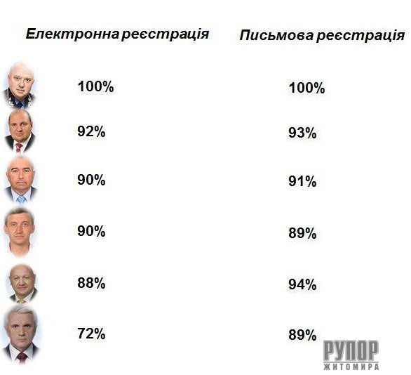 �����: �� ��������� �������� �������� ���������� ��������-�������������� �����������