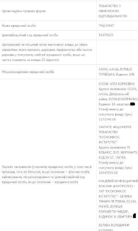 Тайные связи. Чьи люди возглавляют Агентство, которое должно проверить все е-декларации чиновников Тайные связи. Чьи люди возглавляют Агентство, которое должно проверить все е-декларации чиновников