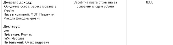  .    ,     - 