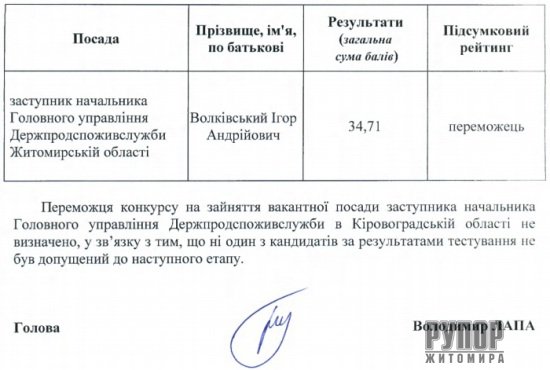 ��������� ��������� �������� �� ������ ���������� ���������� �������������������� � ����������� ������