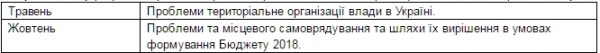 4 �������� �����, 2 ���������, 6 ����������, 2 ����-����, ���������� �� ���� � ����������� �� ��� ������� ����� ������� �� 2017 ��
