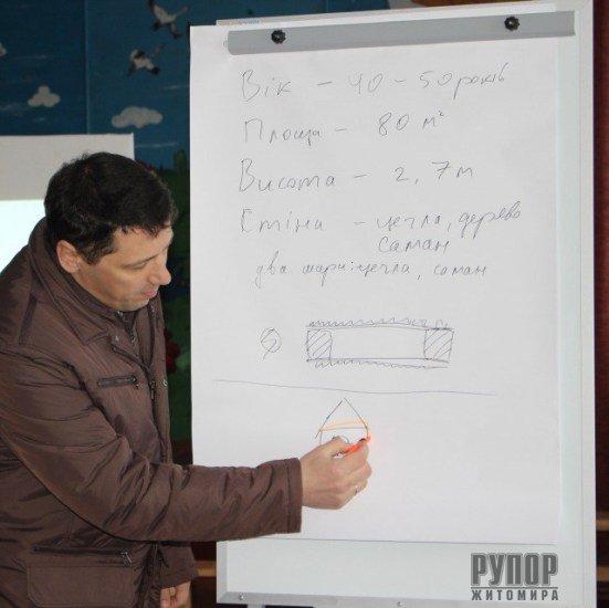 ������ ����� �� �������������� ������ ������� ����������������� � ������ ������� �������� � ��������������� ������� 