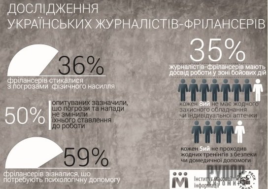 36%  -     2014  - 