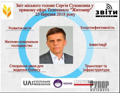 ����� �������� ����� ������ � ������ #����_������ � ���� ���������� �������