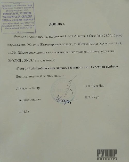 ��������� �������� ���� ������� ������