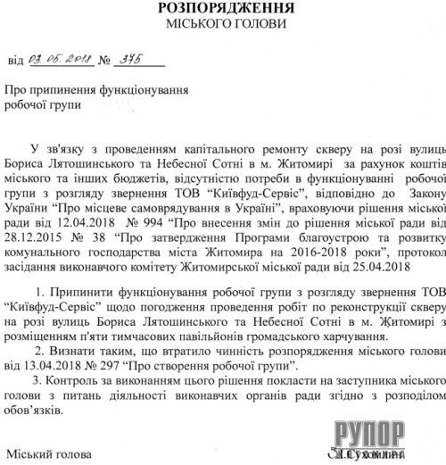 ��� �������� �������� �������������� ������ ����� ���� ������������� ������ �� �������������