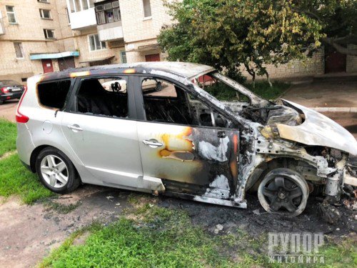 �� ����������� ����� ����� ���������. ����