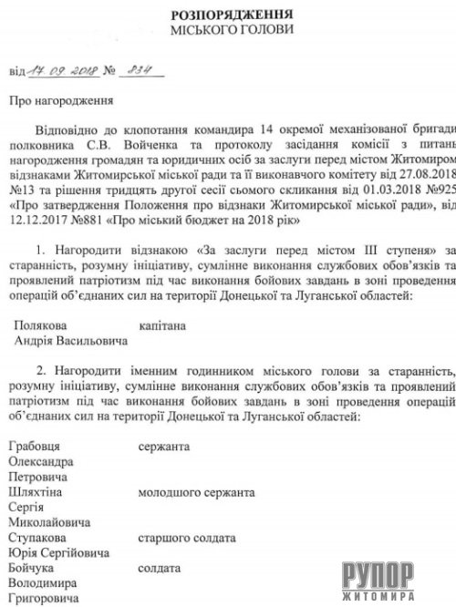 ��� �������� ������������ ���������� ���������