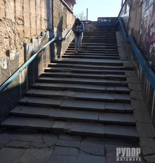 � ������� ������ ���������� �� ������� ������� ��������� ��������