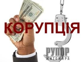 �����������, ��� ���������� ��������� �� ������� ������, ���������� ��� ������ � ������ �������