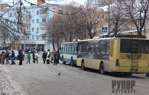 ������� ���������� ��������� ��� ���������� �� ������ ������ ������������