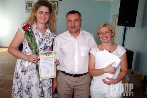 ����������� ³���� ������������� �� ���������� �������� �������� � �������� �������� �������� ���������� ������