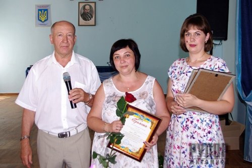 ����������� ³���� ������������� �� ���������� �������� �������� � �������� �������� �������� ���������� ������