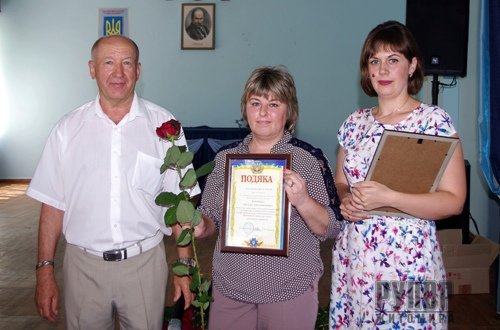 ����������� ³���� ������������� �� ���������� �������� �������� � �������� �������� �������� ���������� ������