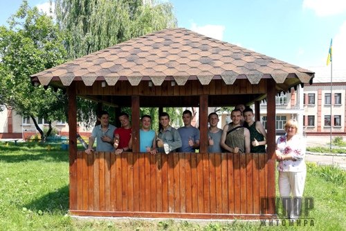 ����������� ³���� ������������� �� ���������� �������� �������� � �������� �������� �������� ���������� ������