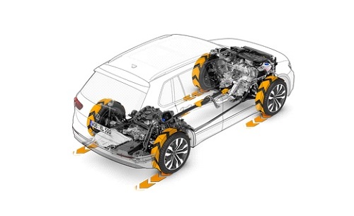 Volkswagen Tiguan Limited Edition      .      ?