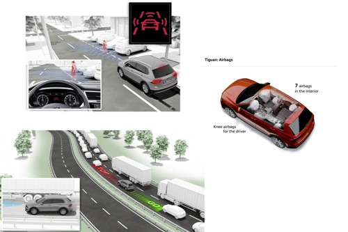   : Volkswagen Tiguan Comfort Edition  819 802 