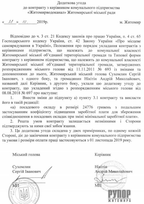�������� ������� ��������� ����� � ���������� �� �����������������