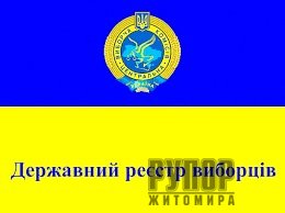 ����������� ������� �������� ����� �������� � �������� ������� ���������� ������ ��������
