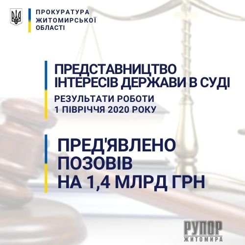     :  1  2020       1,4  