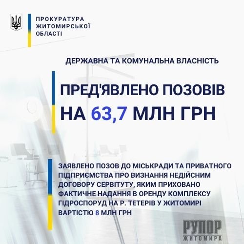     :  1  2020       1,4  