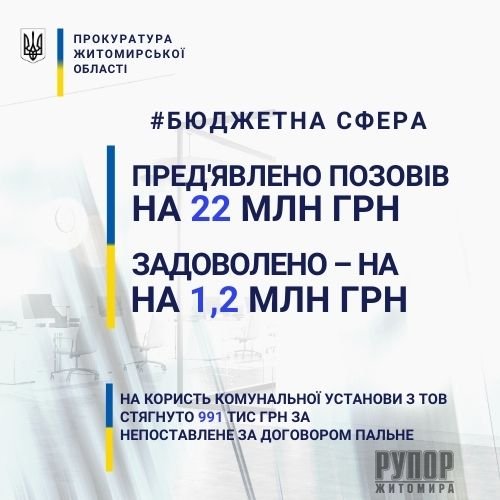     :  1  2020       1,4  