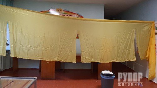 � ������� ����� ������� �� ����� �� �����������