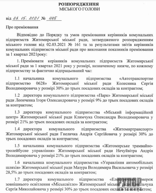 ��� �������� ������� ��������� �������� ����������� ���������