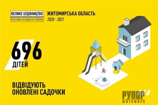    :  , ,  ,    ᒺ 2021 . 