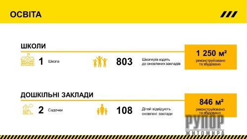    :          . Բ