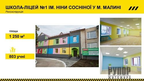    :          . Բ