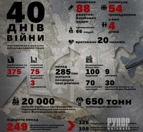 ³        54 ,   - 4 