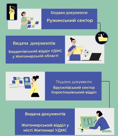    :    ! Բ