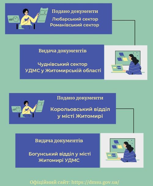    :    ! Բ