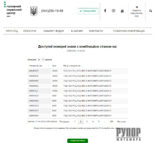 ���������� ������ ������ �������� ���� ����������: ������-����� ��� �� ��������� ���������