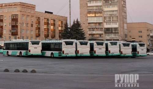 ����� ��������: ������� ������� �������� �� �������