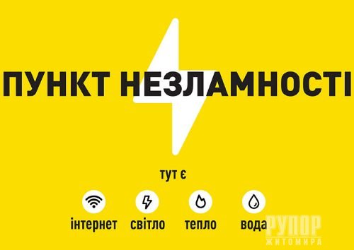 �� ����������� ������������ ��������� ����� ������ ����������