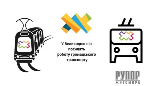 � ������� � ��������� ��� �������� ������ ������������ ����������