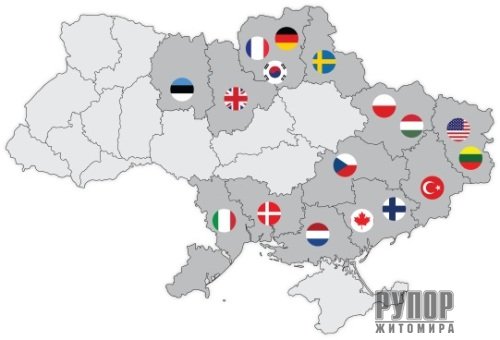 ��� ����������� ��� �������� ����������� ���� ����������� �������������