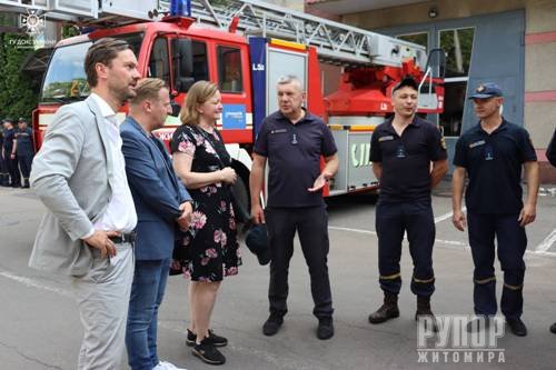 �� ������������ ������������ � ������� ������ ������� ��������� � ����������� ��������� ͳ�������