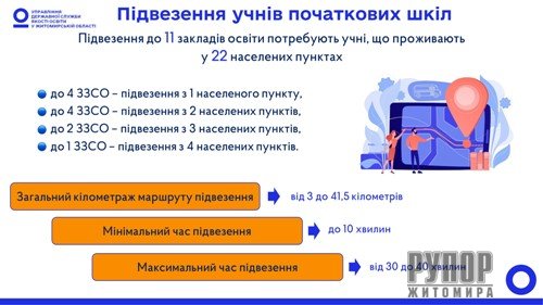 �������������� ������� �������� �������� ����� � ������� ����� ����� 100 � �������� ����������� ������ � �� ������� ����������� �����?